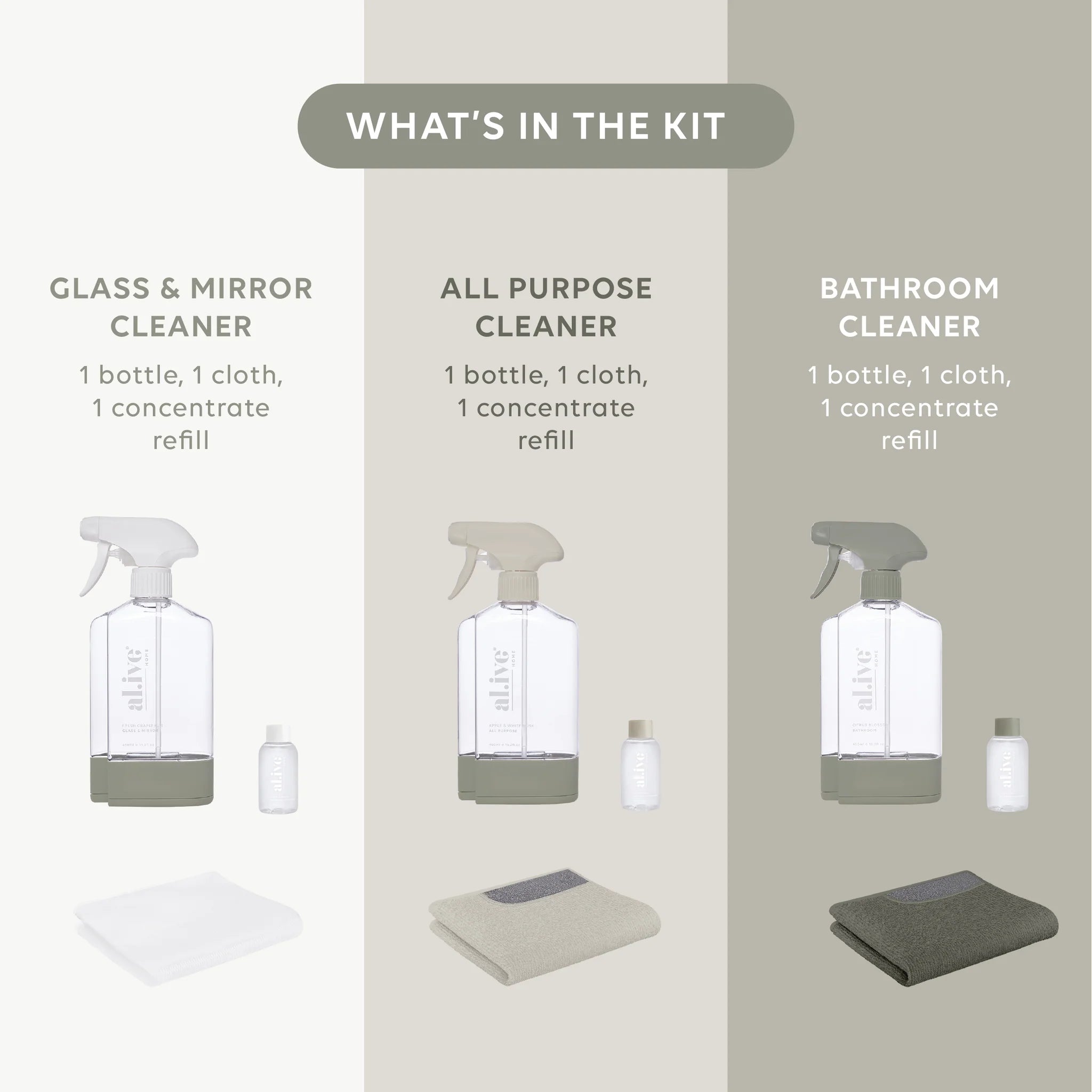 Home Cleaning Starter Kit