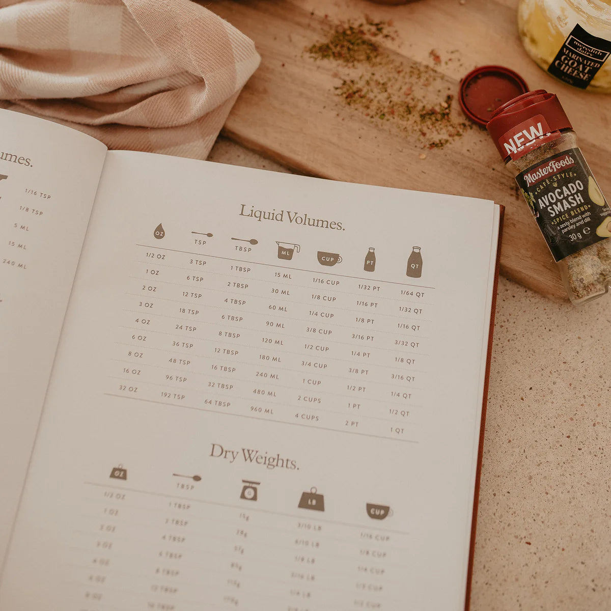 Recipe Book