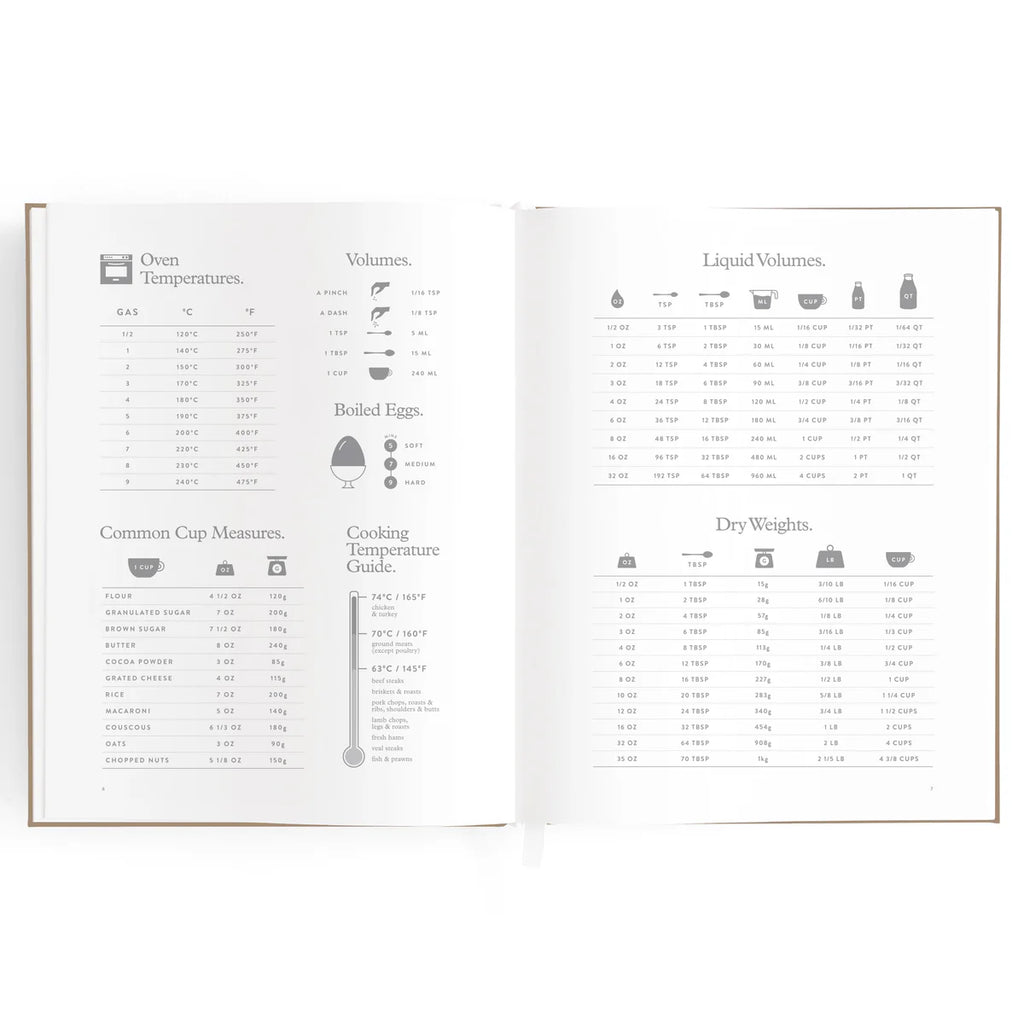 Recipe Book