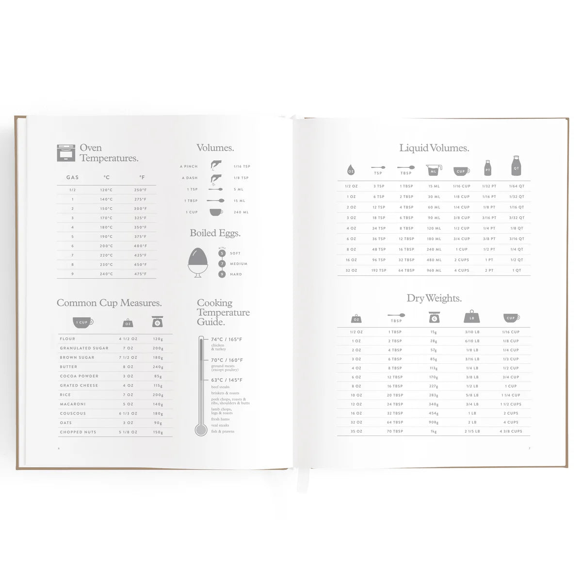 Recipe Book