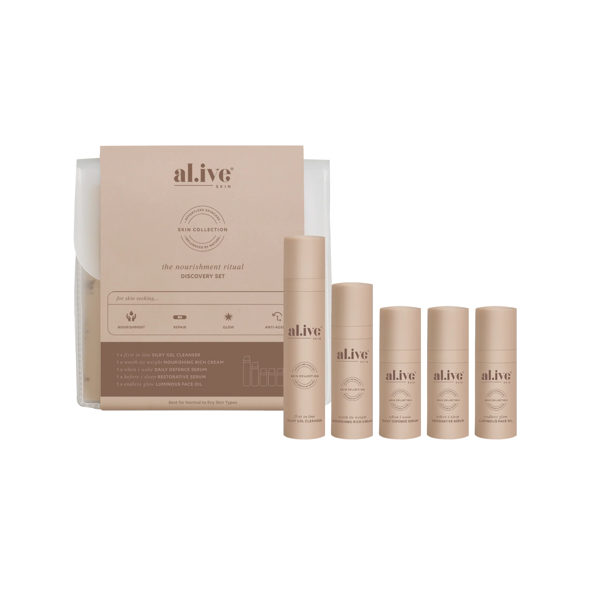 The Nourishment Ritual Skincare - Discovery Set