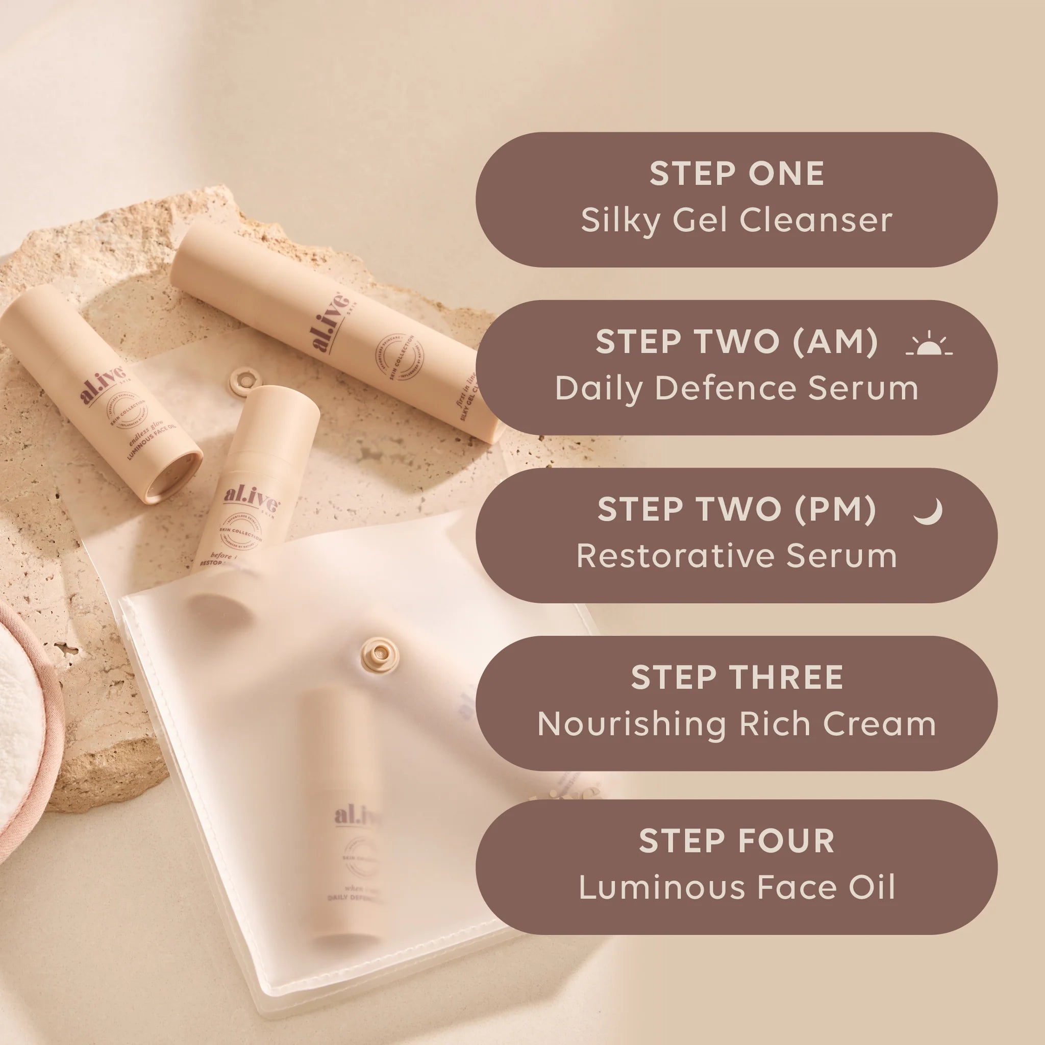 The Nourishment Ritual Skincare - Discovery Set