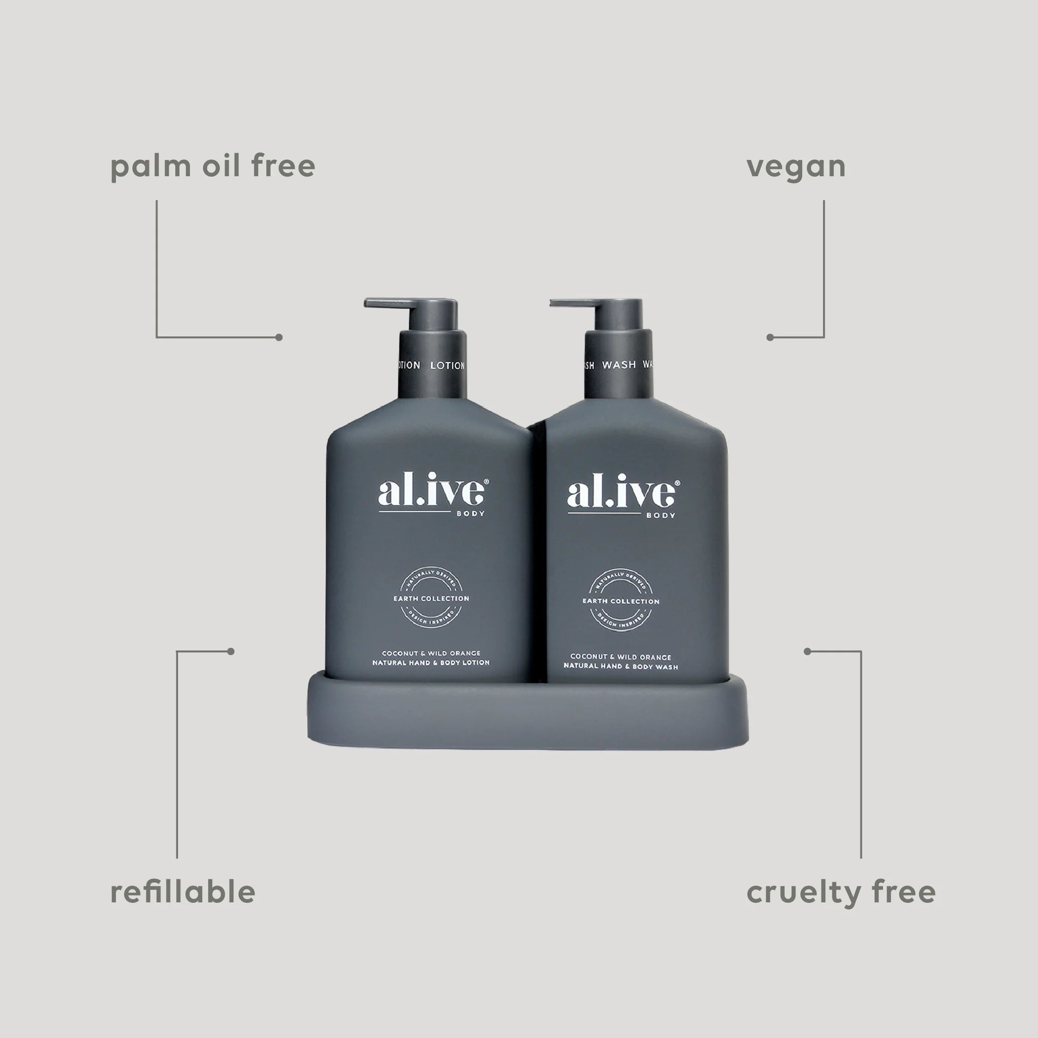 Coconut & Wild Orange - Wash & Lotion Duo