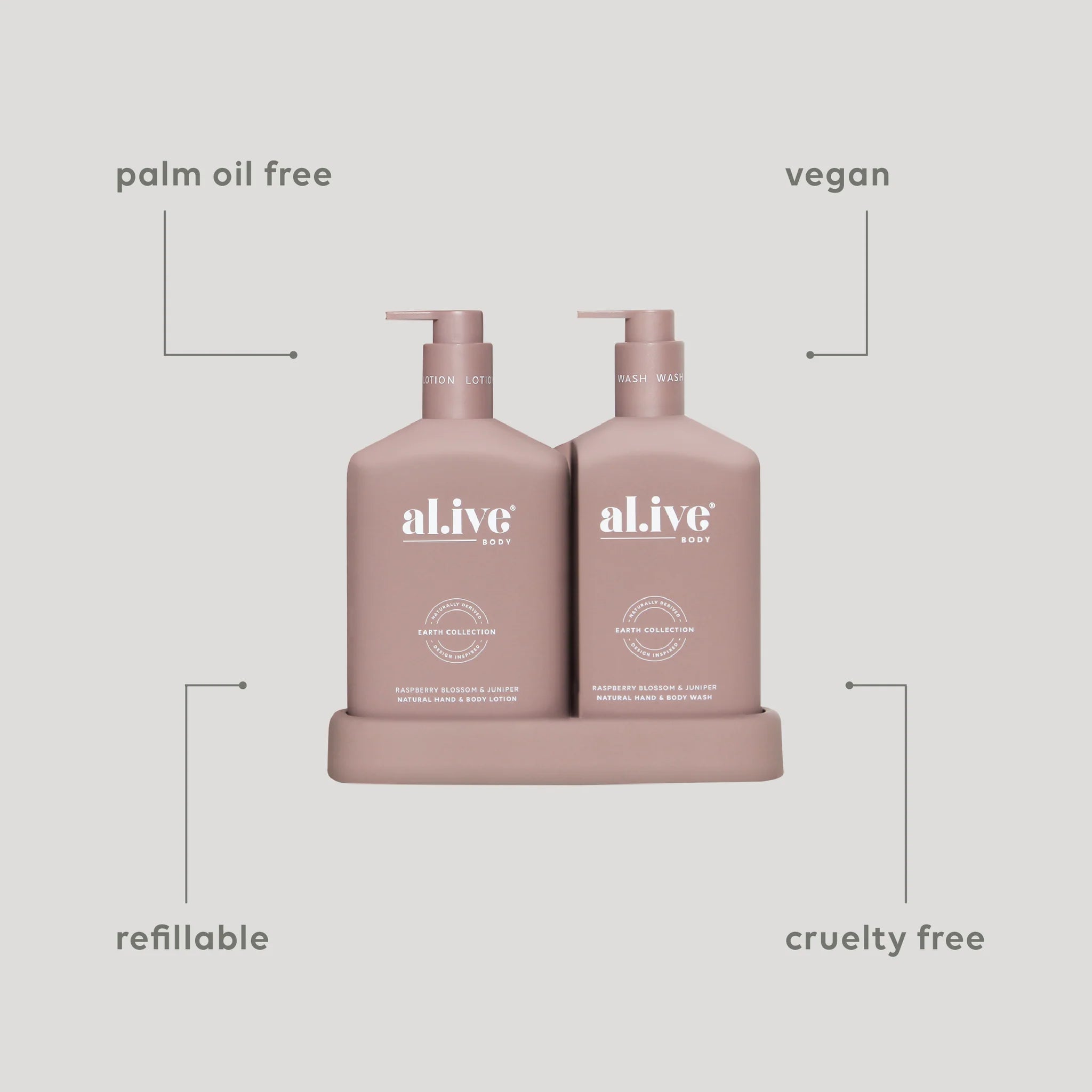 Raspberry Blossom & Juniper - Wash & Lotion Duo