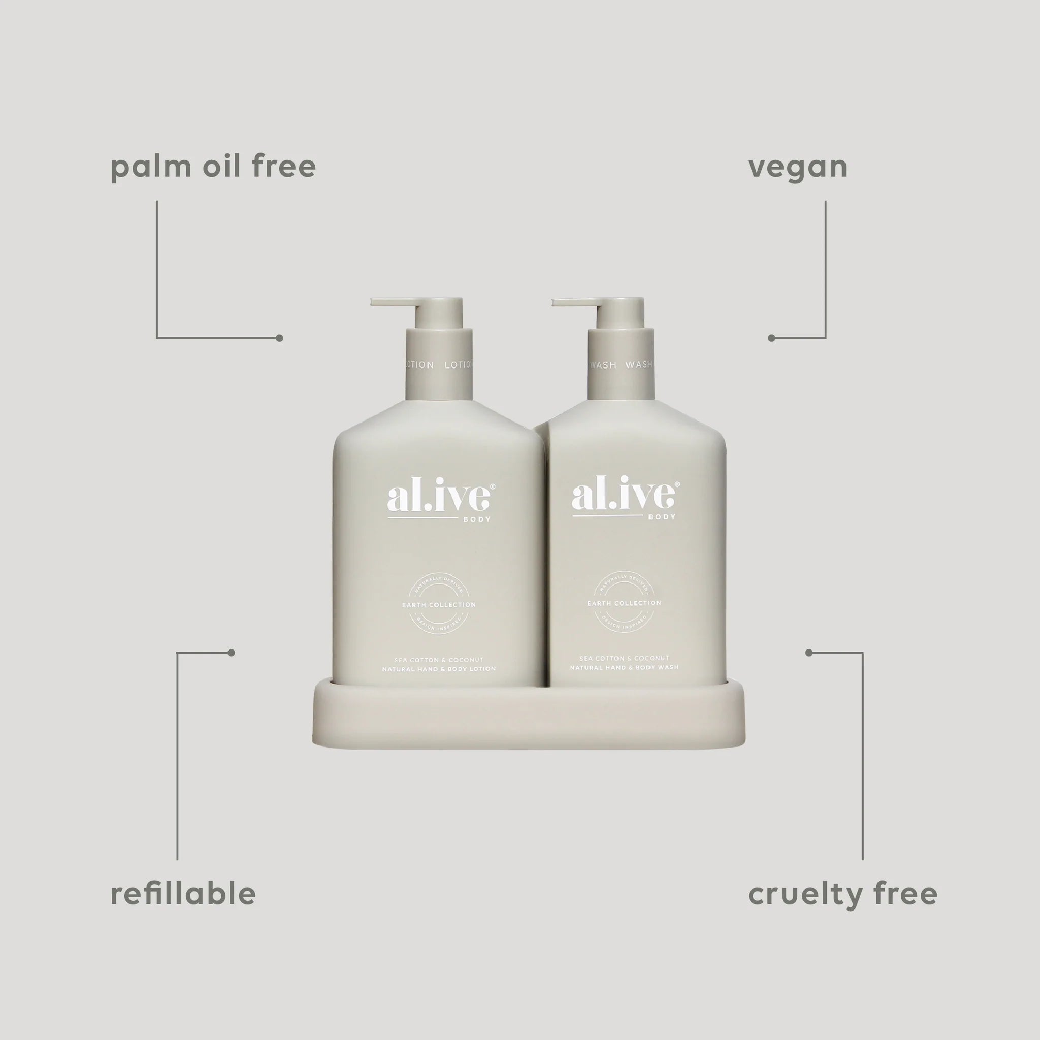 Sea Cotton & Coconut - Wash & Lotion Duo