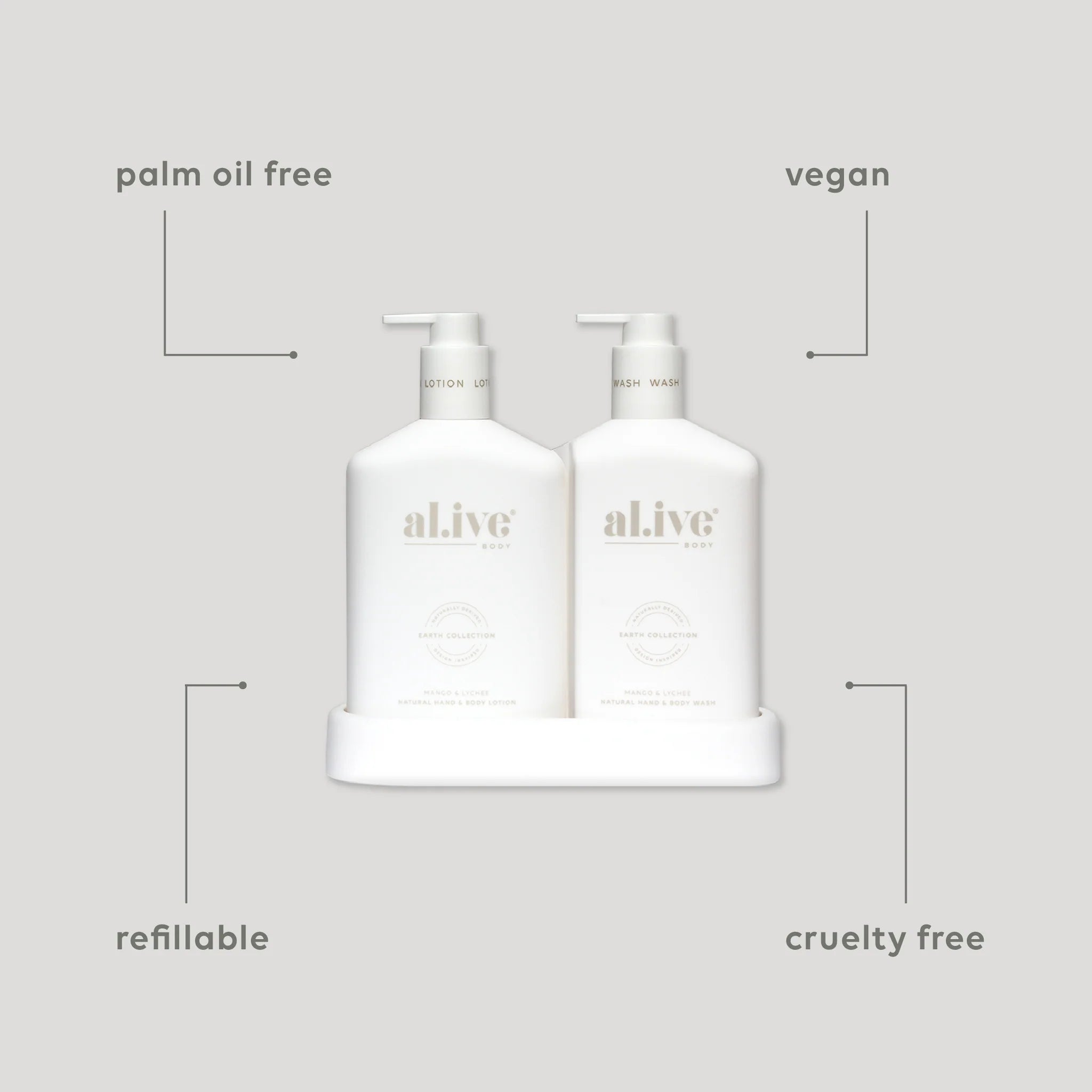 Mango & Lychee - Wash & Lotion Duo