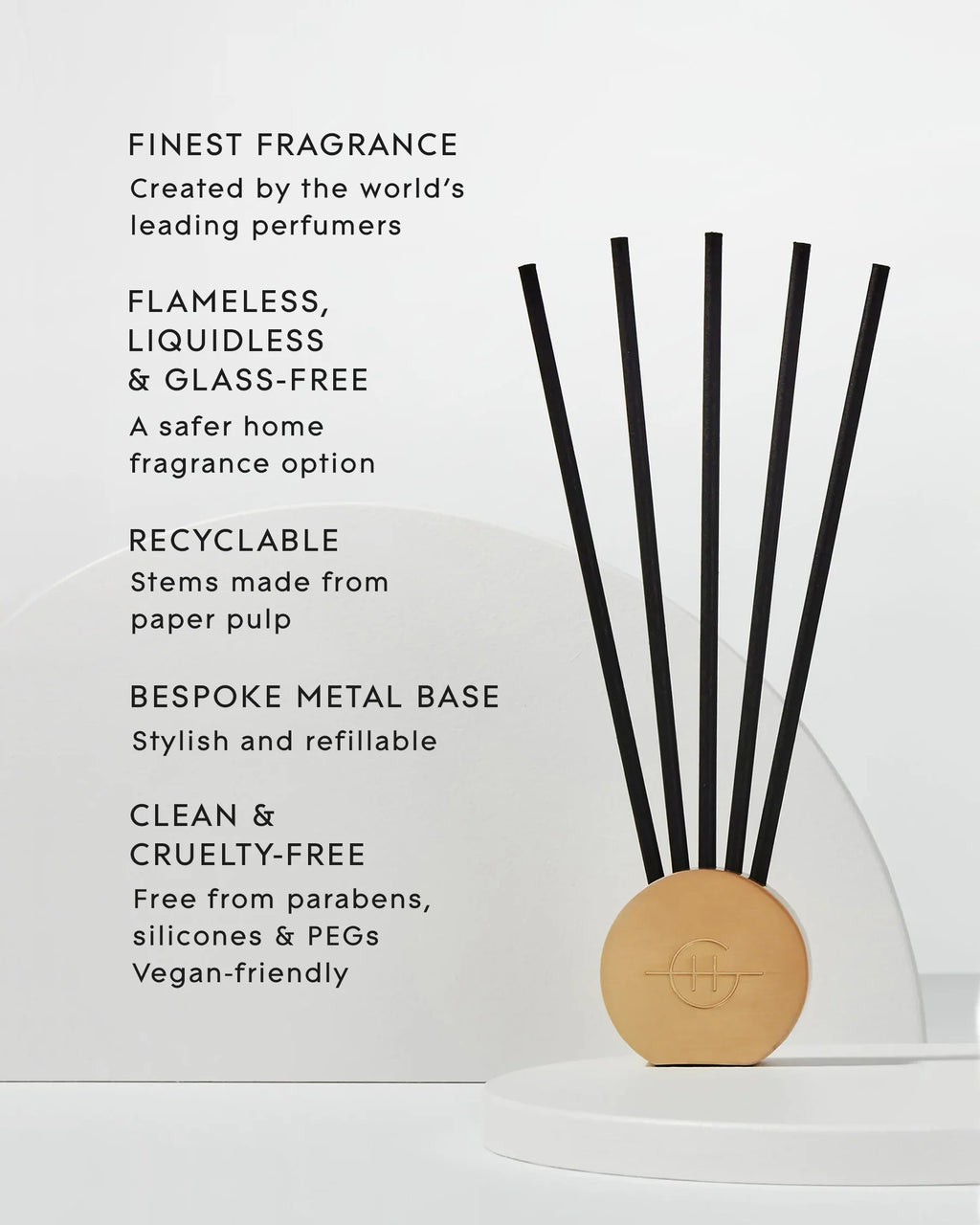 Scent Scene Duo - LOST IN AMALFI & KYOTO IN BLOOM