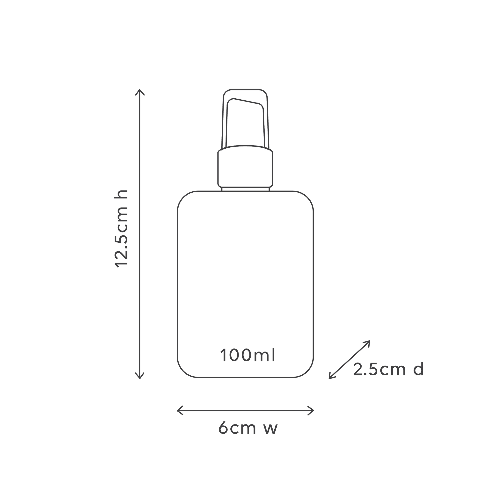 Hand and Surface Sanitiser Spray - Watermelon & Lime