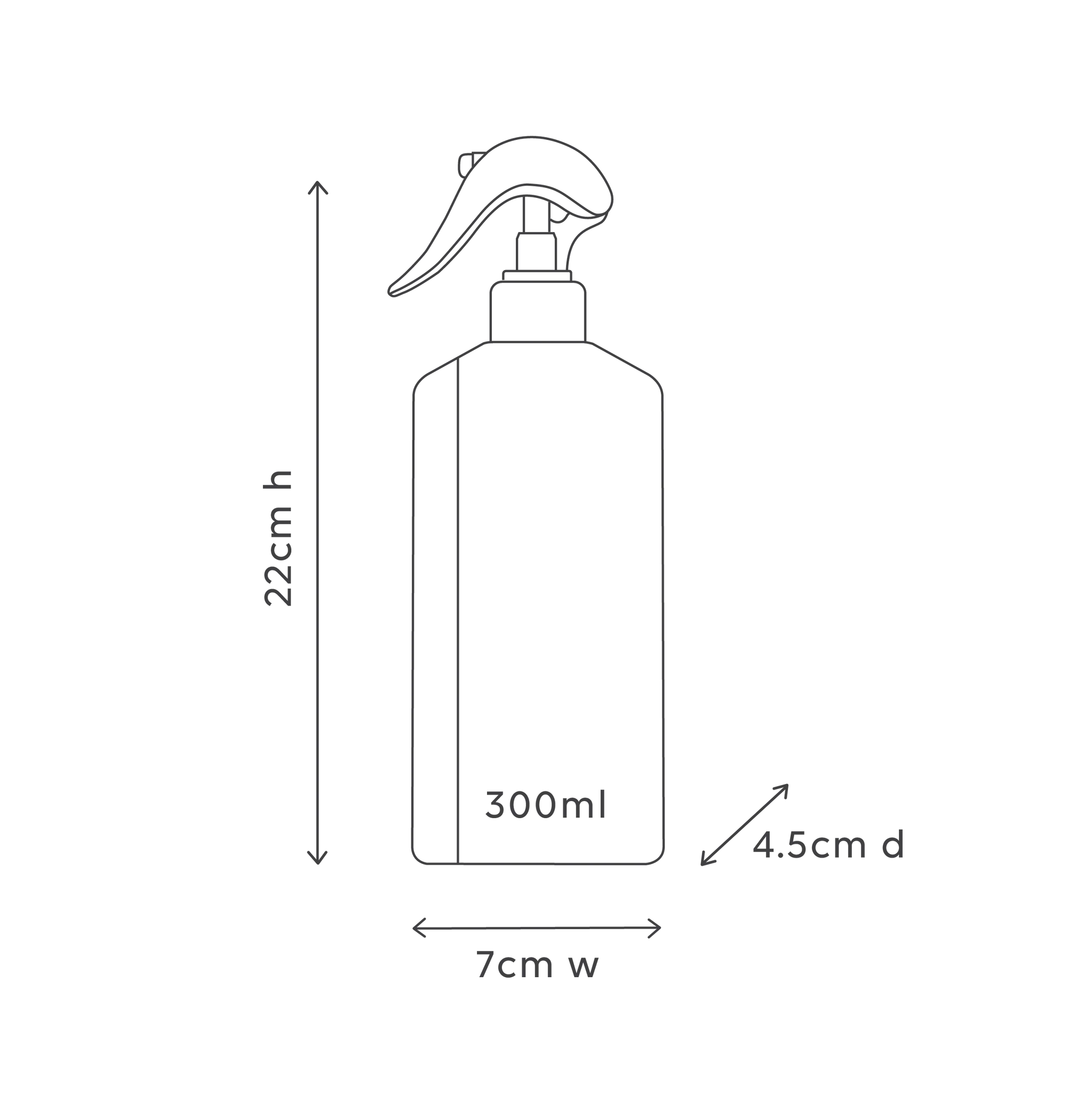 Lemon & Pomegranate Kitchen Bench Spray